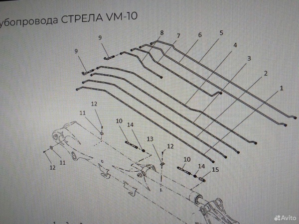 Трубопровод YPM E7101